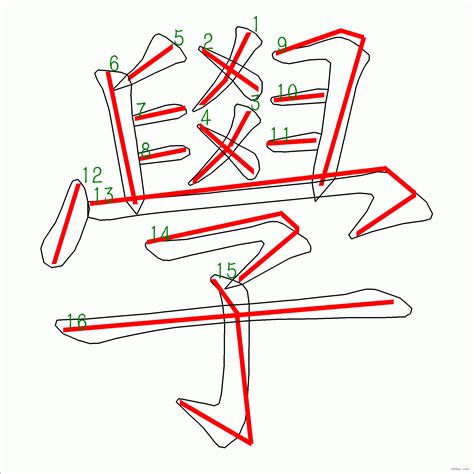 鄭筆劃|筆順字典